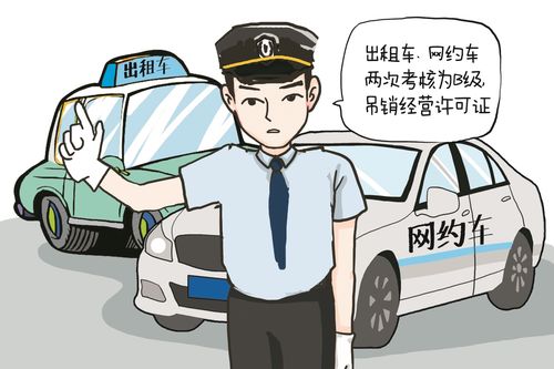 《武汉市客运出租汽车服务质量信誉考核实施办法》(以下简称《办法》)